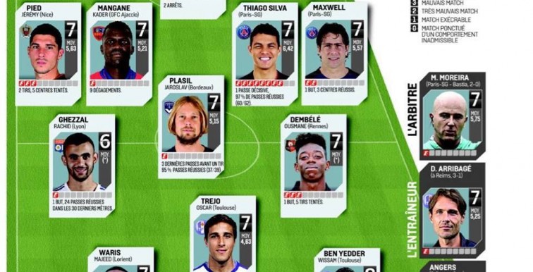 Ghezzal dans l’équipe de la semaine de l’Equipe!