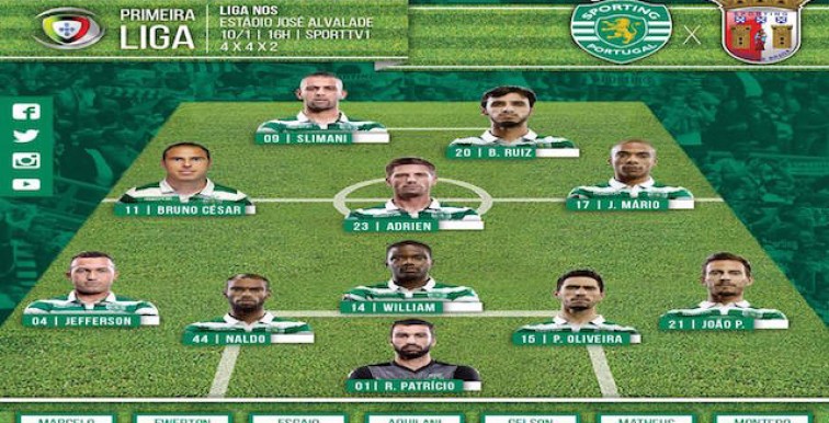 Sporting – Braga : Slimani titulaire