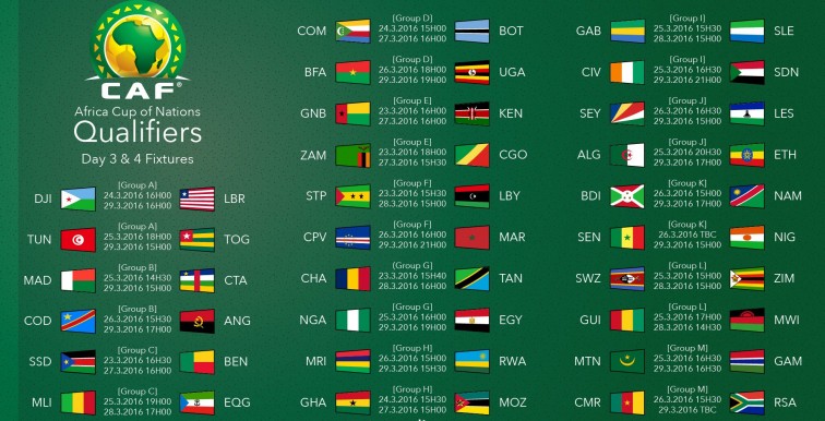 Qualifications CAN 2017 : le programme complet en Afrique