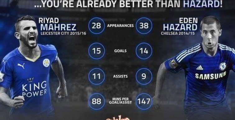Mahrez assuré d’être élu MVP de la saison ?