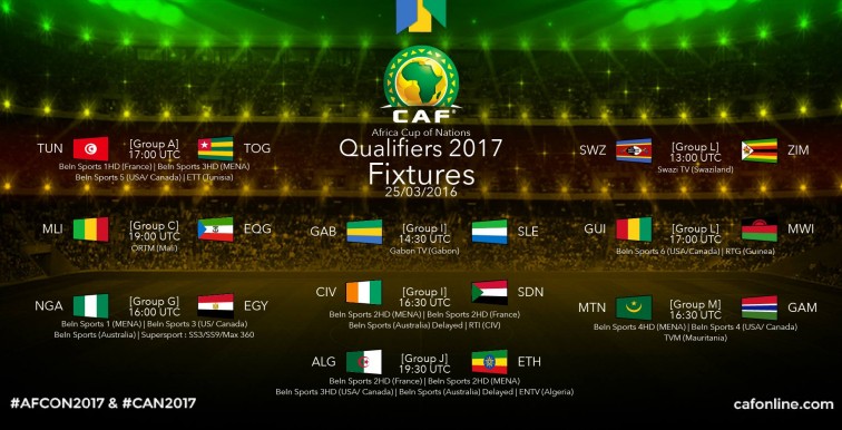 CAN 2017 : le programme du jour