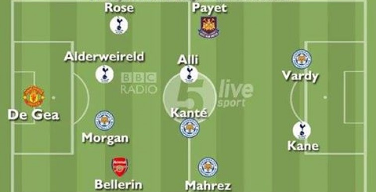 Mahrez dans l’équipe type de la BPL !