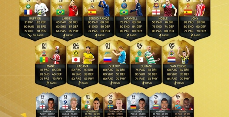 Islam Slimani et Ryad Boudebouz dans l’équipe de la semaine FIFA 16 !