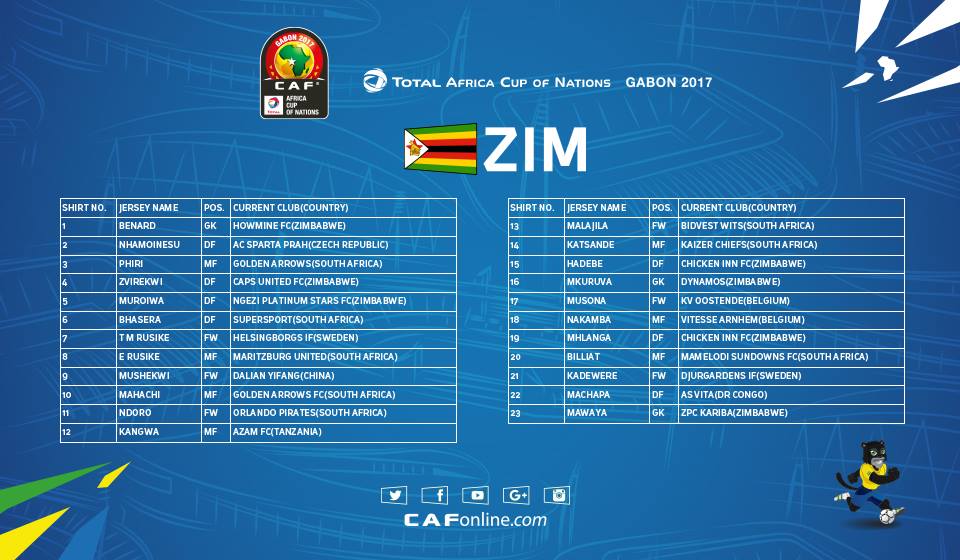 liste-officielle-23-zimbabwe-can-2017