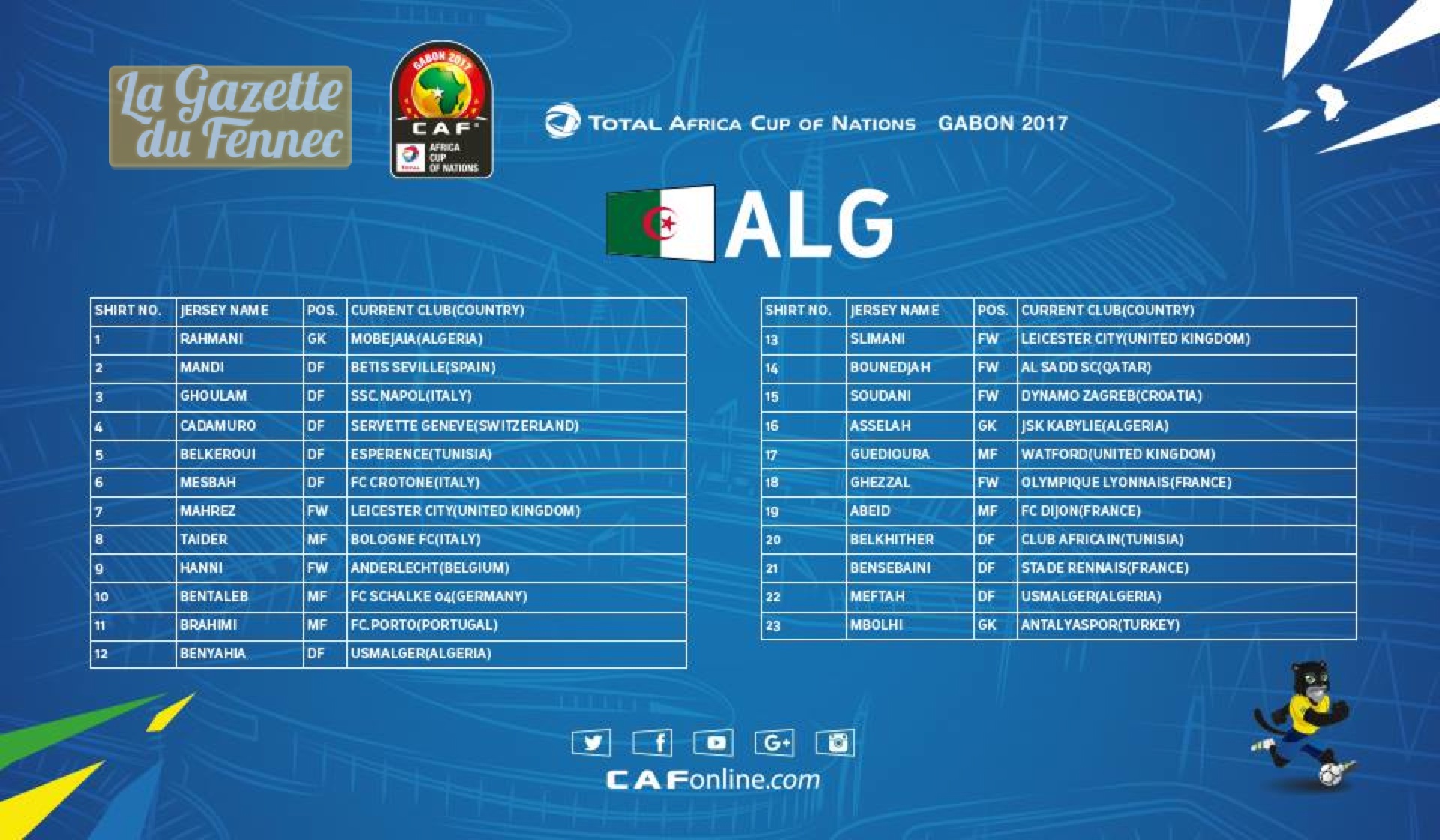 algerie-officiel-can-2017