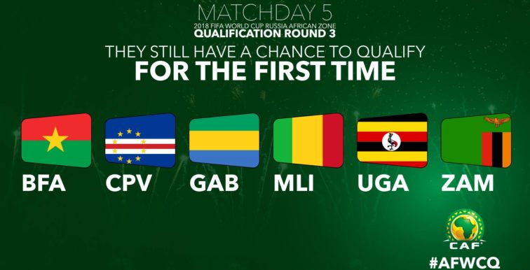 Mondial 2018 – Zone Afrique : 6 candidats improbables !