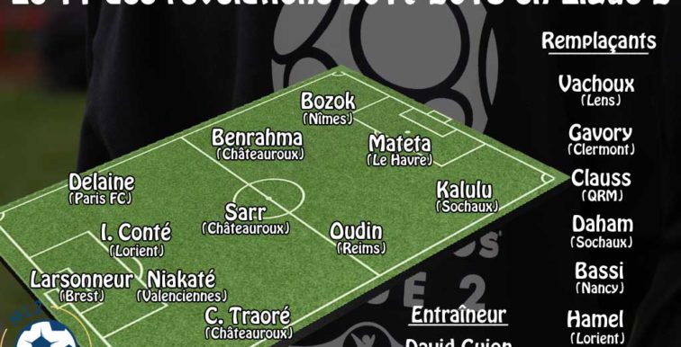 Ligue 2 : Benrahma et Daham parmi les révélations
