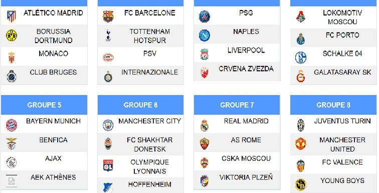 Ligue des Champions UEFA : Les Algériens en duel !