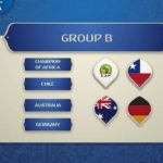 groupe-coupe_confederation_2017