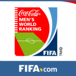 classement FIFA Coca Cola