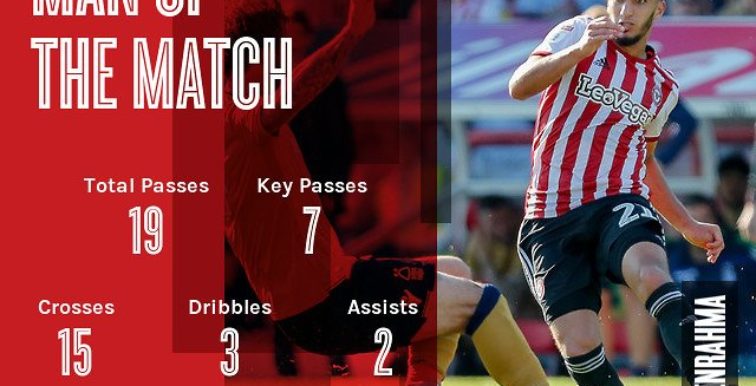 Championship : Benrahma passeur décisif face à Nottingham Forest