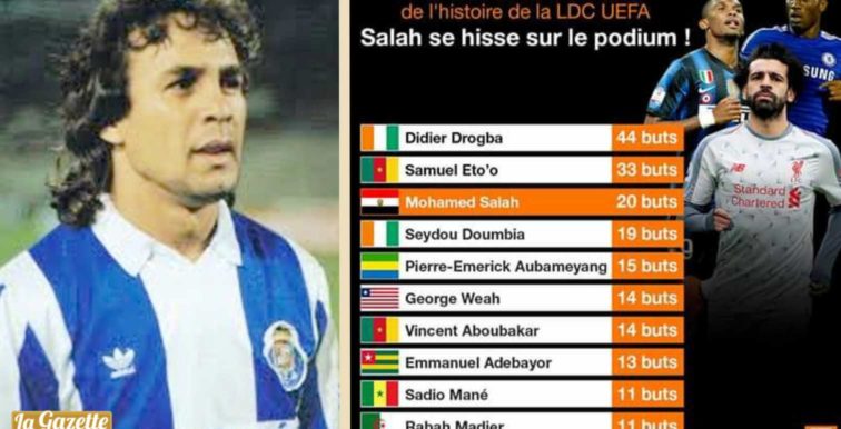 LDC UEFA : Madjer toujours dans le Top 10 des buteurs africains