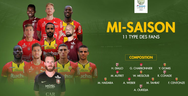 Ligue 2: Tahrat, Oukidja et Mesloub dans le 11 type