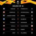 europa league tirage