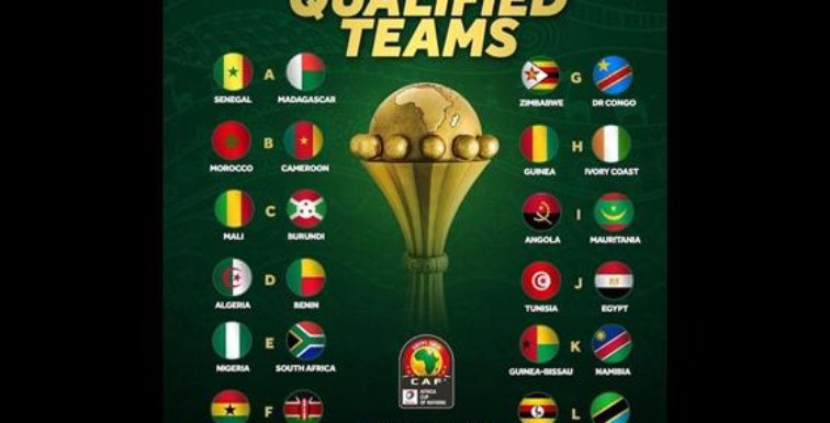 CAN 2019 – Tirage au sort : les pots selon le classement de la CAF