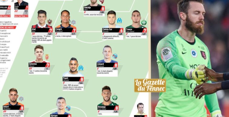 France : 3 Algériens dans le 11 type de la 13ème journée