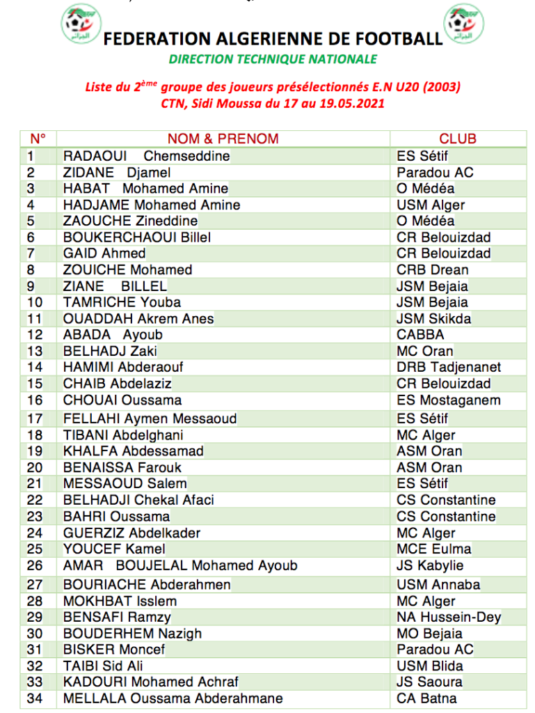 liste U20 pre selection mai 2021 tournoi arabe.jpg