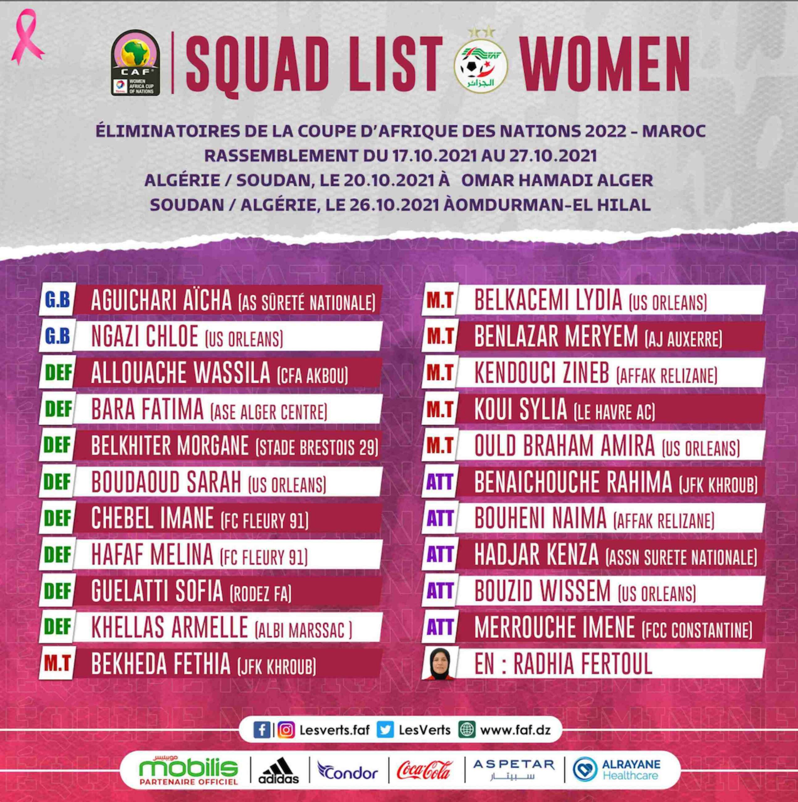 liste fertoul feminine contre soudan octobre premier tour CAN 2022