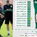 onze depart belmadi face a djibouti compo