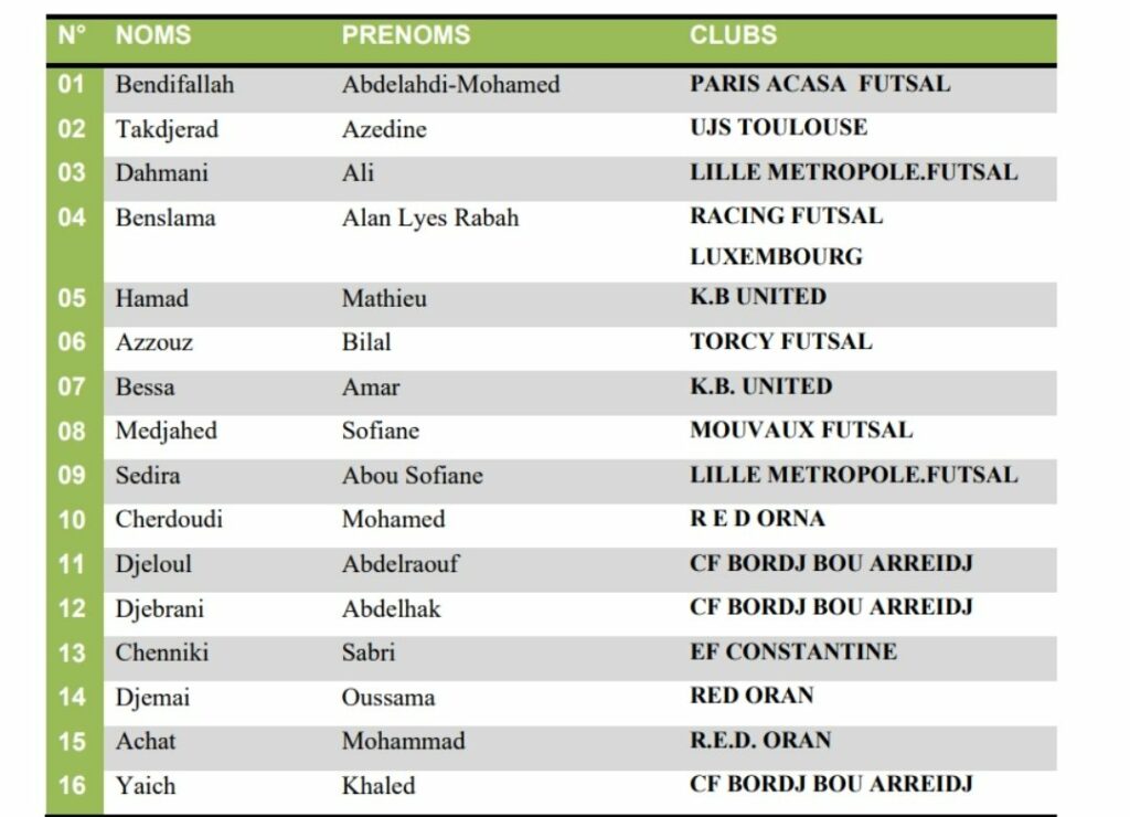 liste arab futsal 2022 algerie team torcy lille