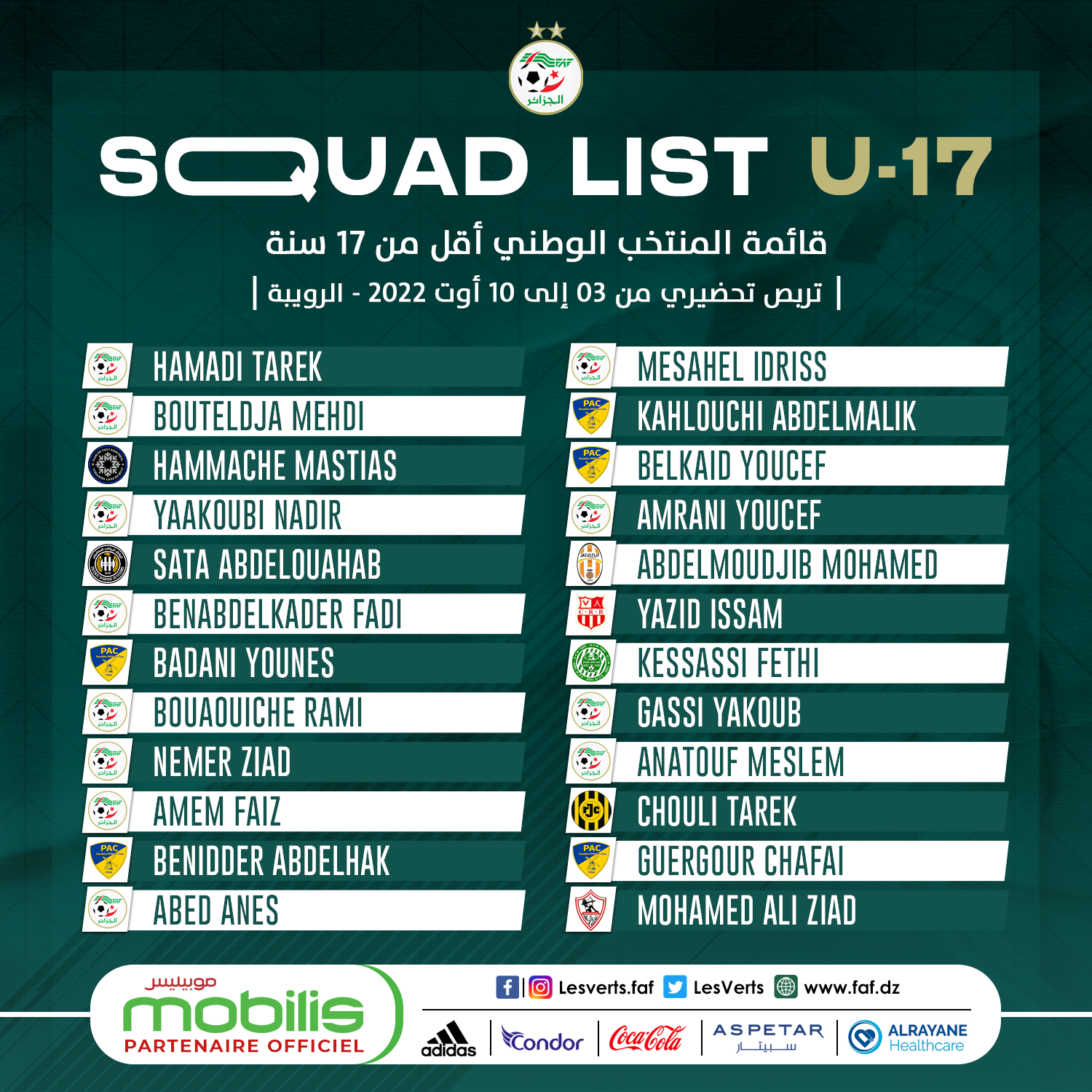 Liste U17 coupe arabe 2022 sig