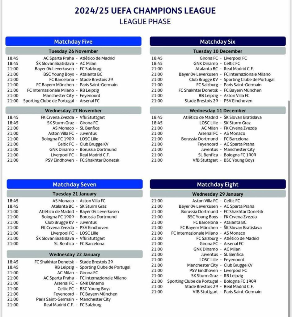 Calendrier complet des rencontres du premier tour de la Ligue des champions 2024/25