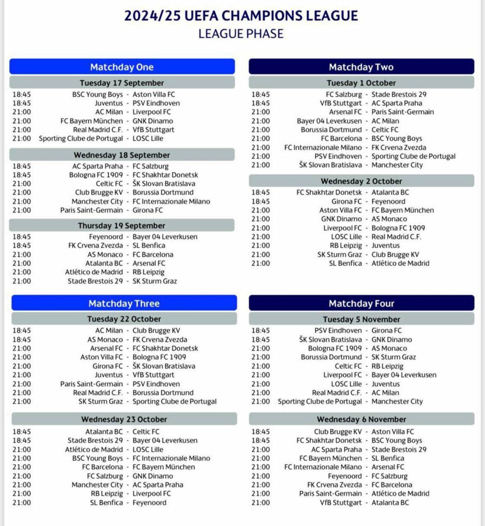 Calendrier complet des rencontres du premier tour de la Ligue des champions 2024/25