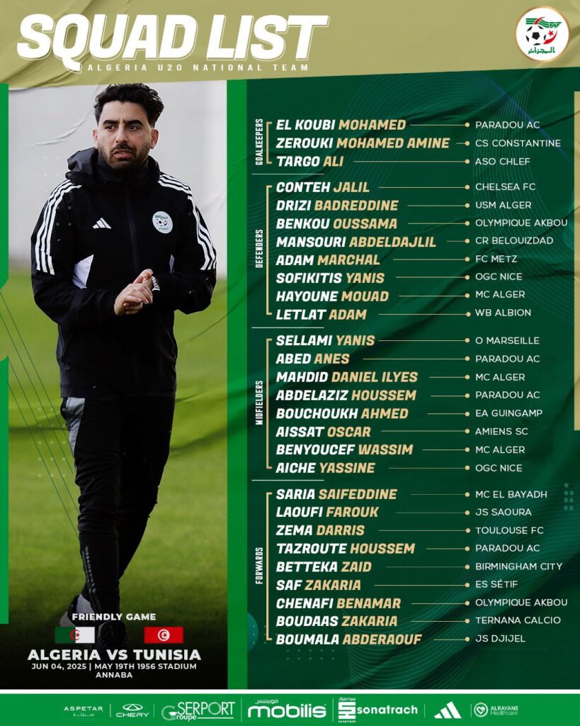 liste U20 rezik nedder mai 2025
