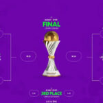 CAN Féminine Quarts de finale