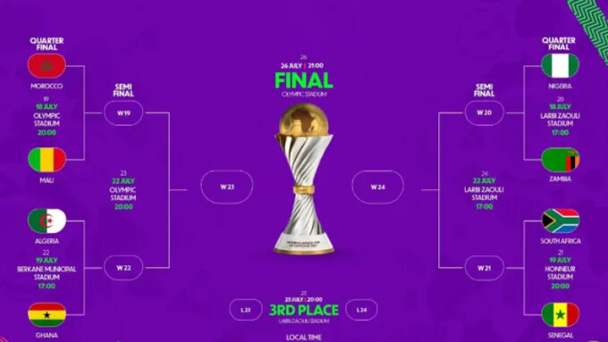 CAN Féminine Quarts de finale