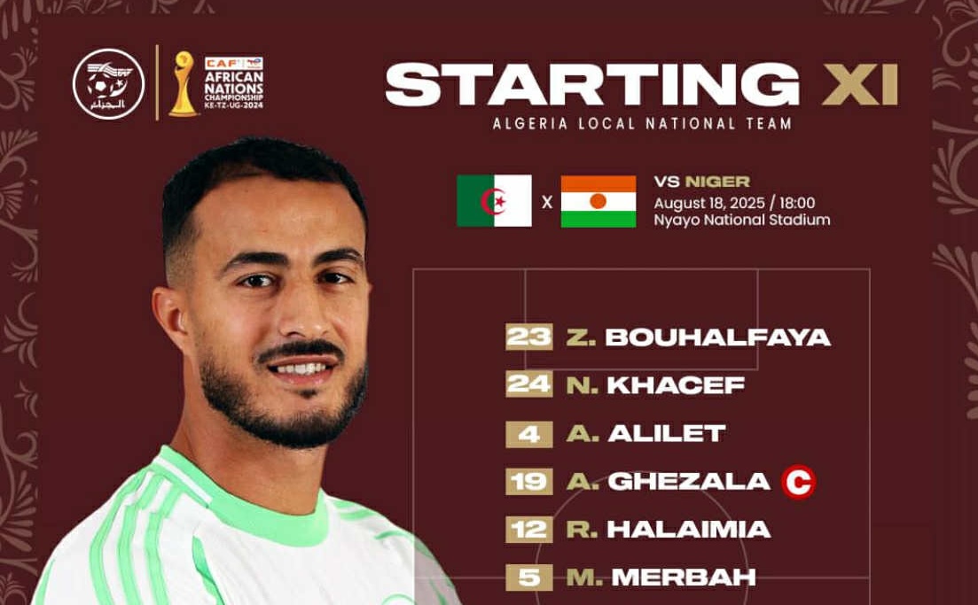 Algérie Niger