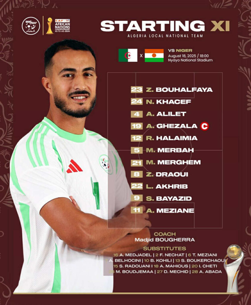 Algérie Niger