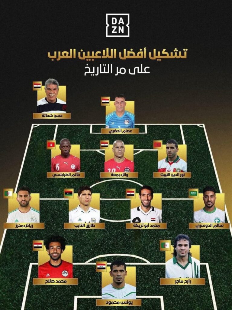 Onze-type arabe de DAZN