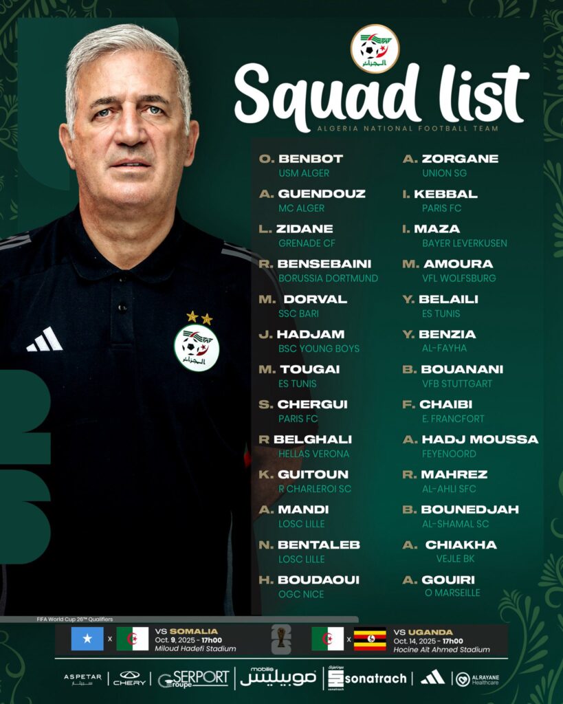 Liste Petkovic octobre 2025 Somalie Ouganda