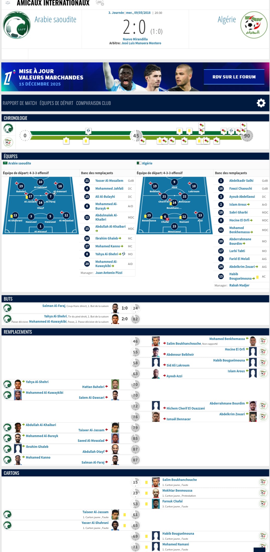 Fiche Arabie saoudite - Algérie Bennacer Fiche Arabie saoudite - Algérie