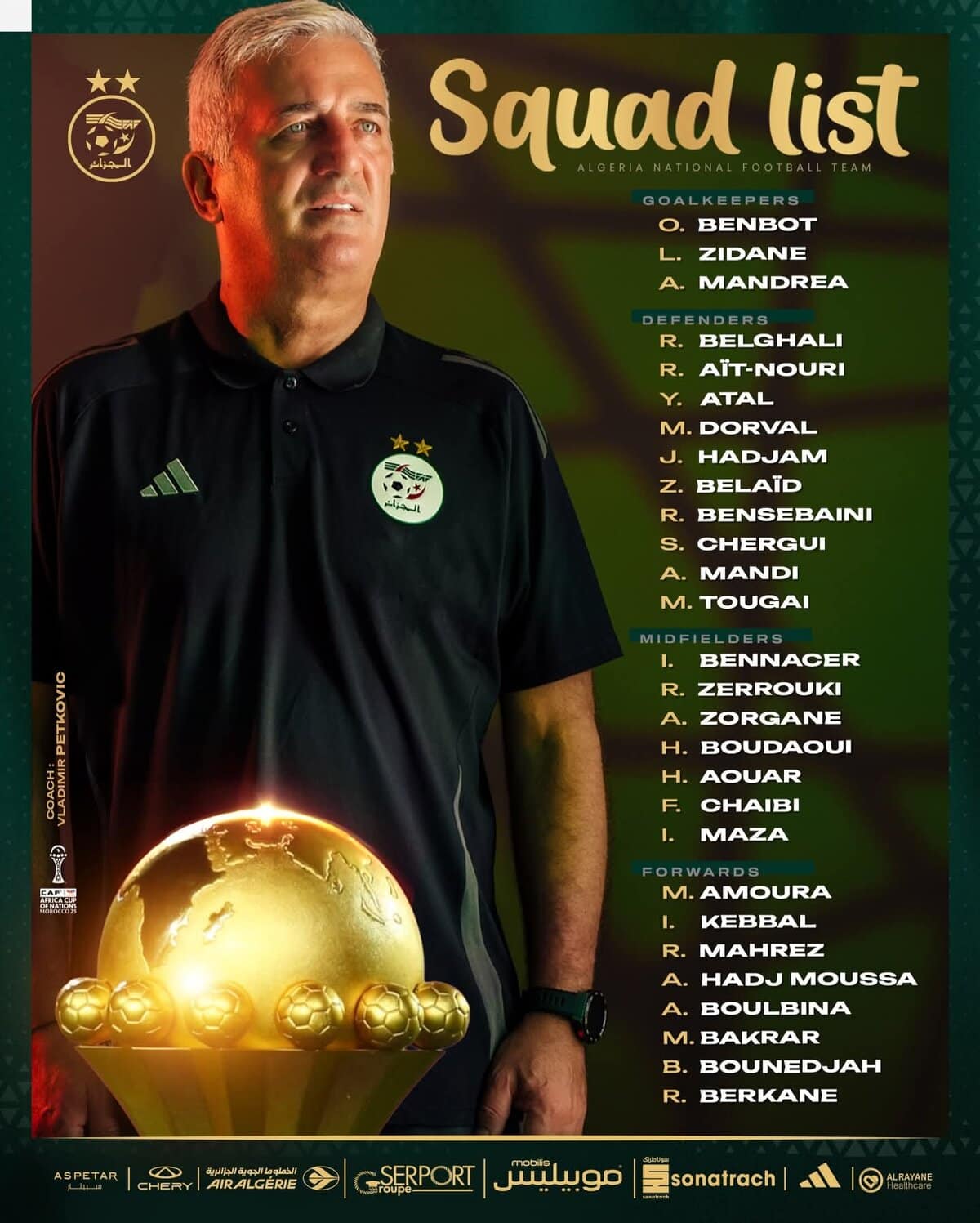 Liste Petkovic CAN 2025 Liste Petkovic CAN 2025