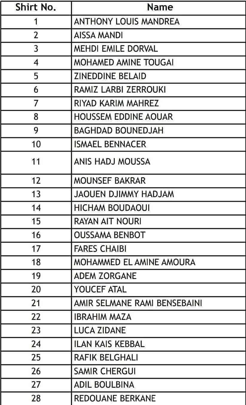 Numéro de maillots Algérie CAN 2025