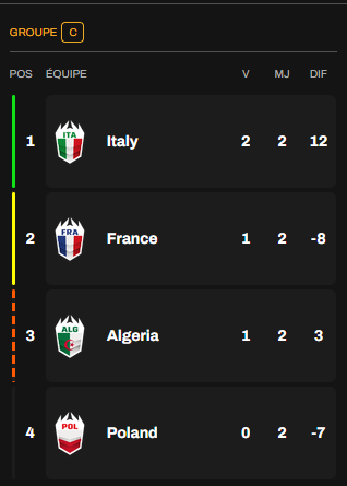Capture d’écran 2026 01 07 031556