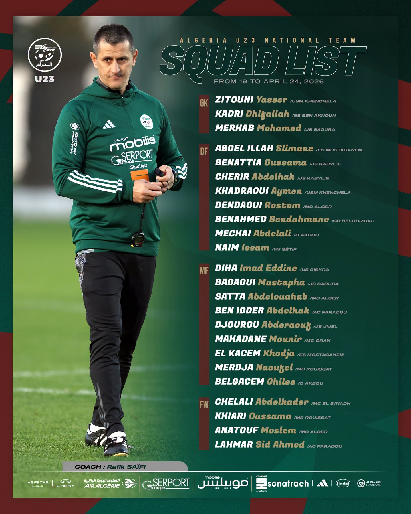 La liste U23 pour le stage d'avril