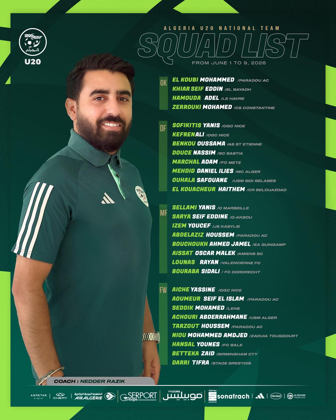 Algérie U20 - Liste juin 2026