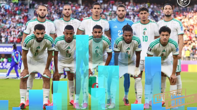 Mondial 2026 : ce que disent les matchs à propos des chances de qualification de l’équipe d’Algérie