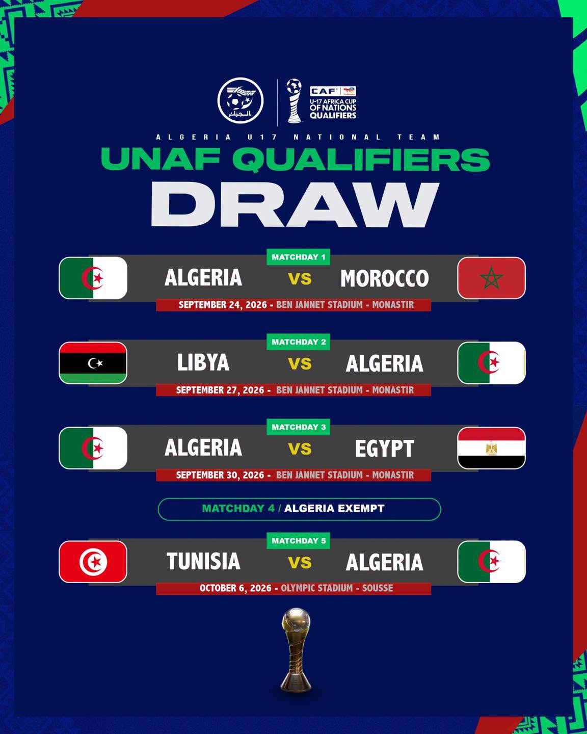Tirage au sort UNAF U17 2026